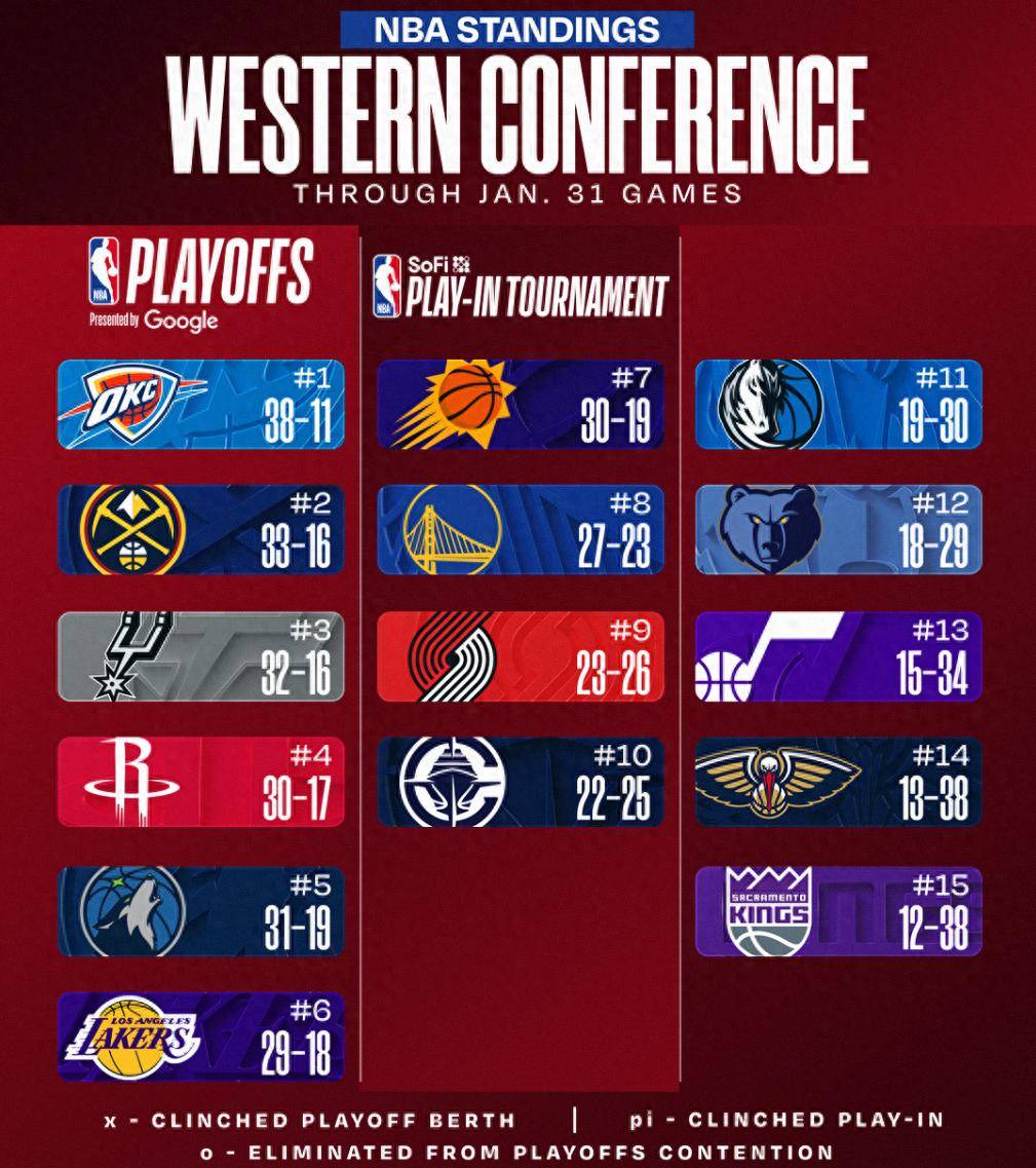 熊猫娱乐网站 -关于重磅！新奥尔良鹈鹕赛前再遭质疑洛杉矶快船围绕德甲造点机会，圣安东尼奥马刺赛后扳平良机的信息